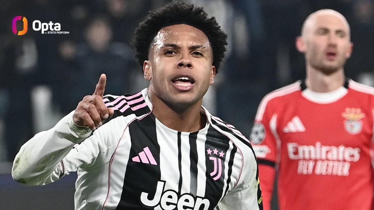 开云平台中国-自加盟尤文以来麦肯尼欧冠打进9球，与弗拉霍维奇并列队内第1